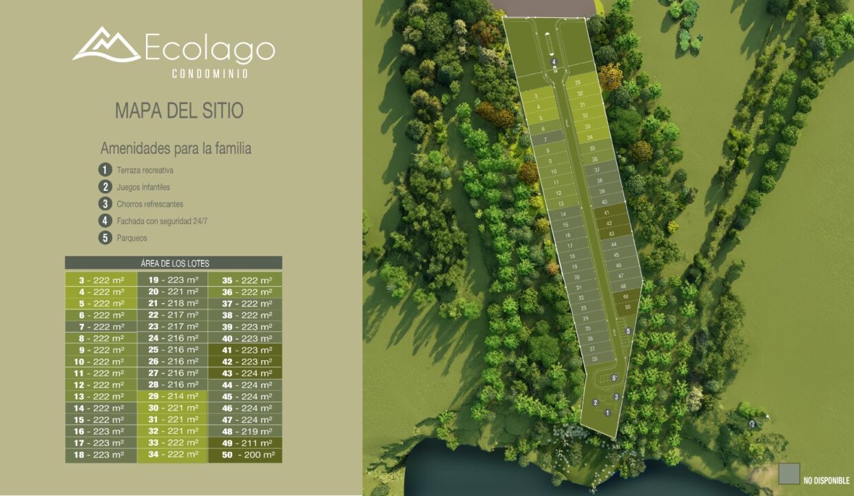 mapa del sitio Ecolago